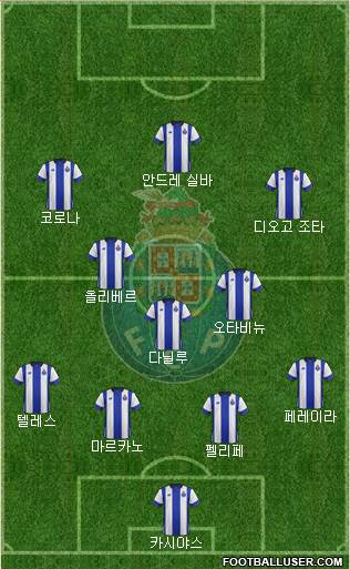 Futebol Clube do Porto - SAD Formation 2016