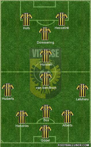 Vitesse Formation 2016