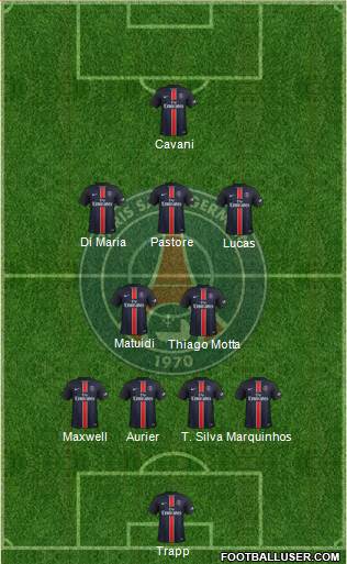 Paris Saint-Germain Formation 2016