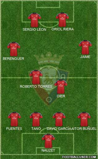 C. At. Osasuna Formation 2016