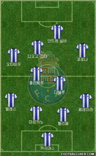 Futebol Clube do Porto - SAD Formation 2016