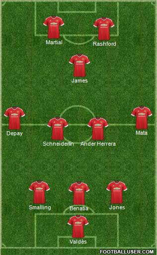 Manchester United Formation 2016