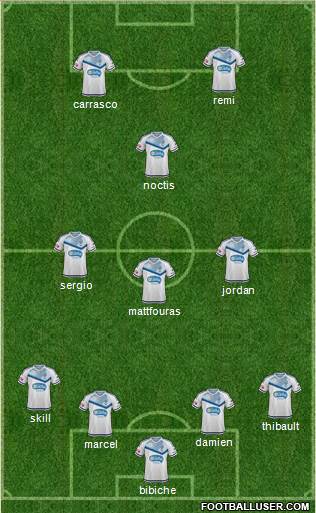 Melbourne Victory FC Formation 2016