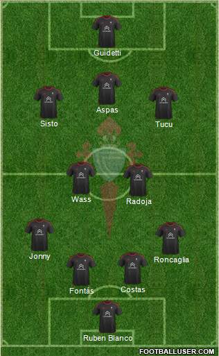 R.C. Celta S.A.D. Formation 2016