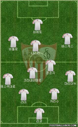 Sevilla F.C., S.A.D. Formation 2016