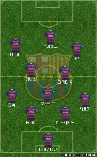 F.C. Barcelona Formation 2016
