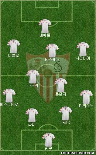 Sevilla F.C., S.A.D. Formation 2016