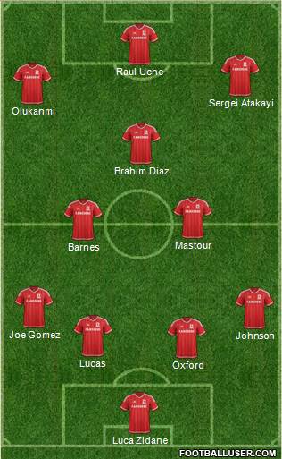 Middlesbrough Formation 2016