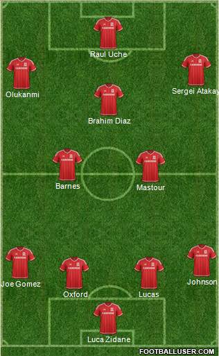 Middlesbrough Formation 2016