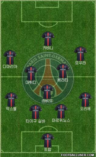 Paris Saint-Germain Formation 2016