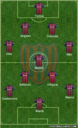San Lorenzo de Almagro Formation 2016