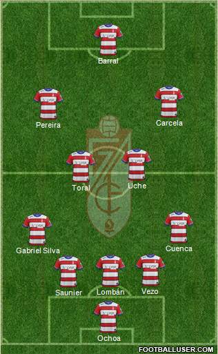 Granada C.F. Formation 2016