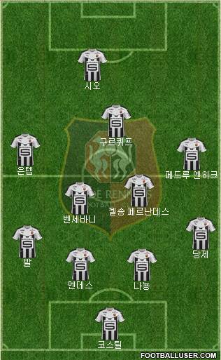 Stade Rennais Football Club Formation 2016