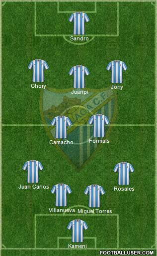 Málaga C.F., S.A.D. Formation 2016