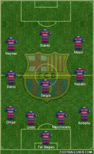 F.C. Barcelona Formation 2016