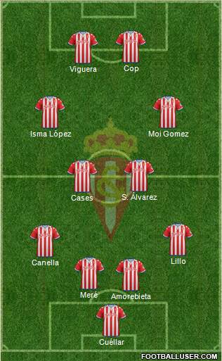 Real Sporting S.A.D. B Formation 2016