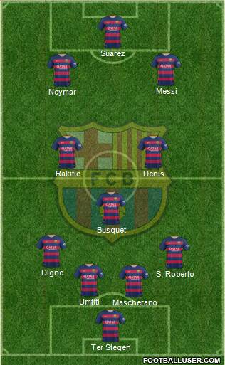 F.C. Barcelona Formation 2016