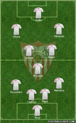 Sevilla F.C., S.A.D. Formation 2016