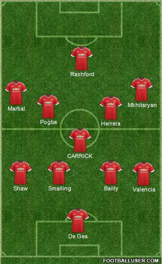 Manchester United Formation 2016