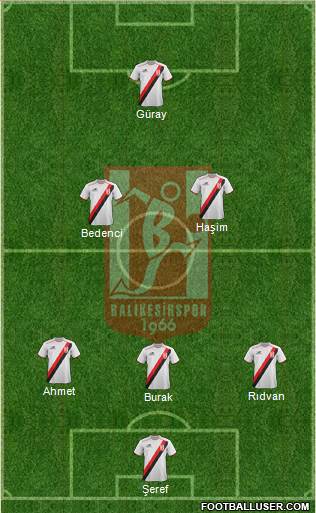 Balikesirspor Formation 2016