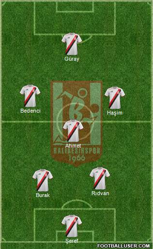 Balikesirspor Formation 2016