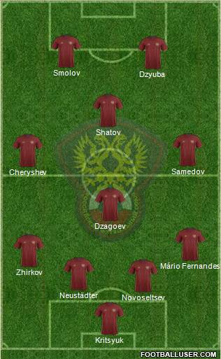 Russia Formation 2016