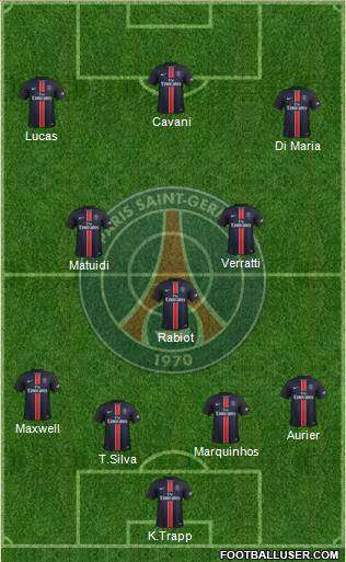 Paris Saint-Germain Formation 2016