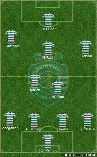 Sporting Clube de Portugal - SAD Formation 2016