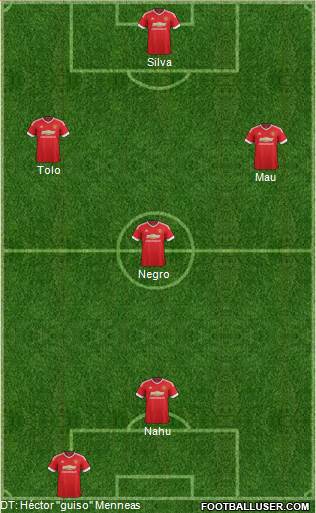 Manchester United Formation 2016