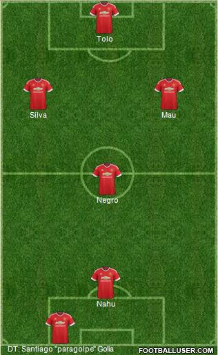 Manchester United Formation 2016