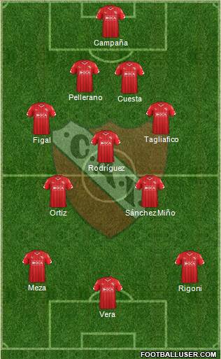 Independiente Formation 2016