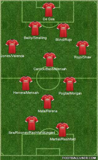 Manchester United Formation 2016
