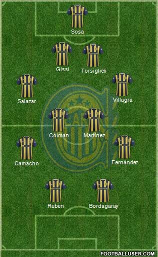 Rosario Central Formation 2016