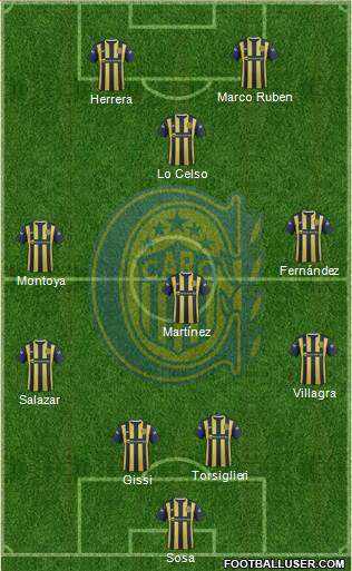 Rosario Central Formation 2016