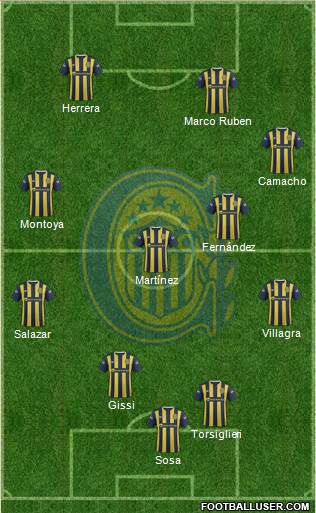 Rosario Central Formation 2016