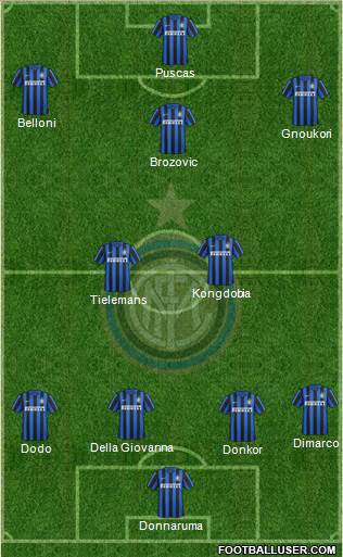 F.C. Internazionale Formation 2016