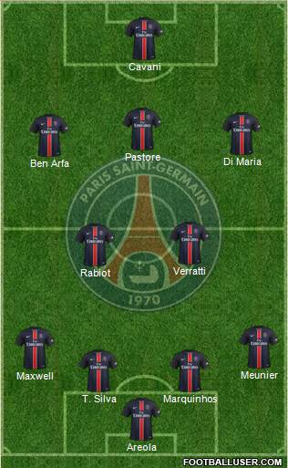 Paris Saint-Germain Formation 2016