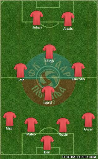 FK Rudar Pljevlja Formation 2016