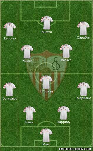 Sevilla F.C., S.A.D. Formation 2016
