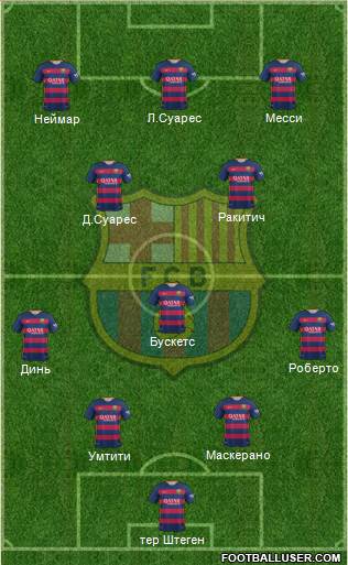 F.C. Barcelona Formation 2016