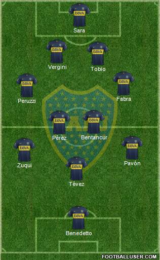 Boca Juniors Formation 2016