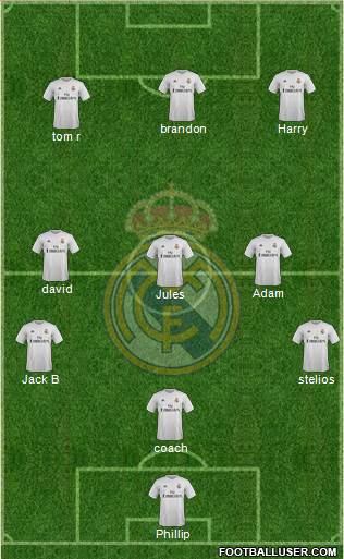 Real Madrid C.F. Formation 2016