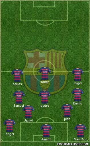 F.C. Barcelona Formation 2016