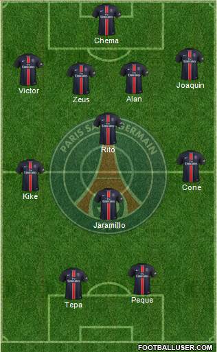 Paris Saint-Germain Formation 2016