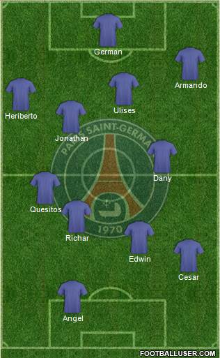 Paris Saint-Germain Formation 2016