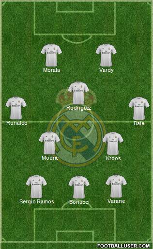 Real Madrid C.F. Formation 2016
