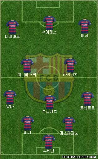 F.C. Barcelona Formation 2016