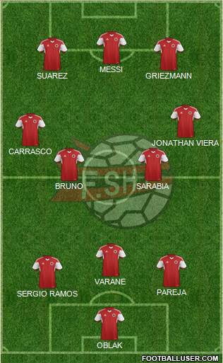 Albania Formation 2016