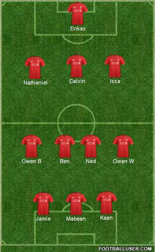 Liverpool Formation 2016