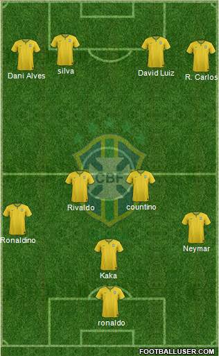 Brazil Formation 2016